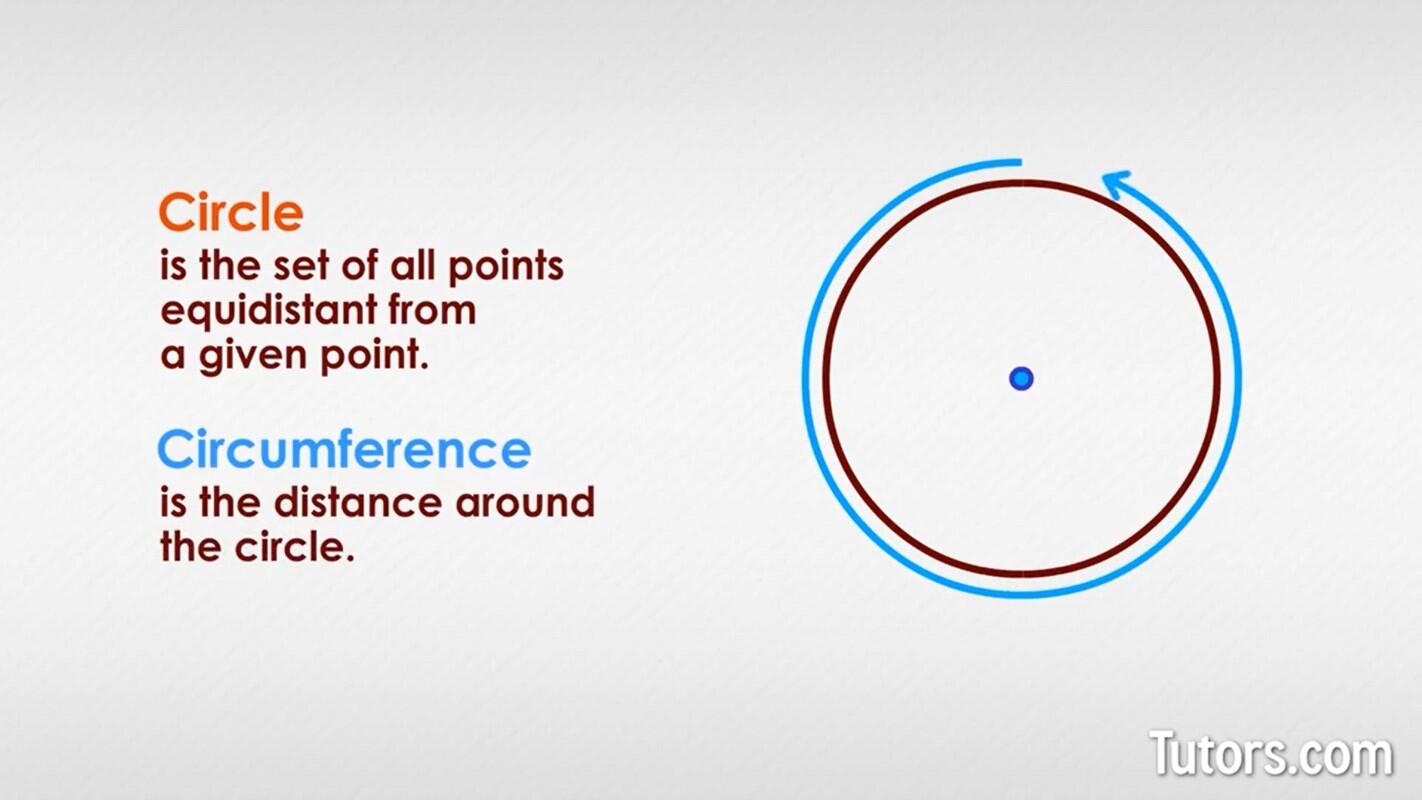 Circumference of a circle