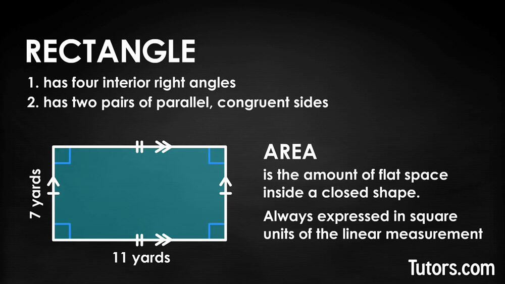 Area of a rectangle