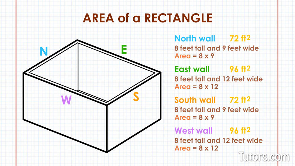 Area of a rectangle example problem