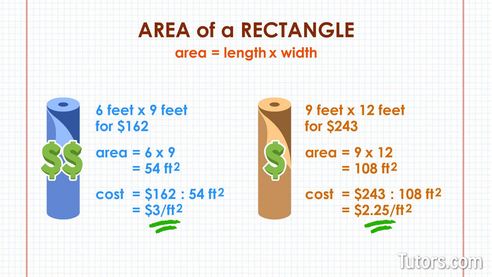 Area of a rectangle rug example