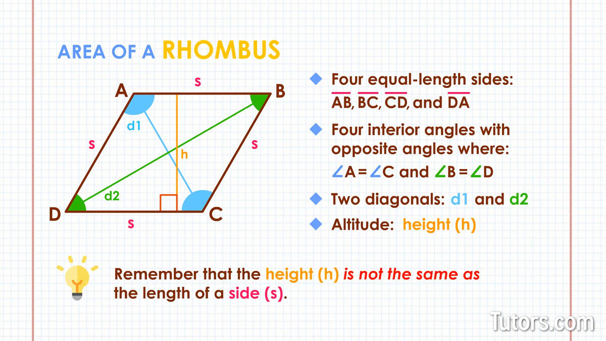 Area of rhombus