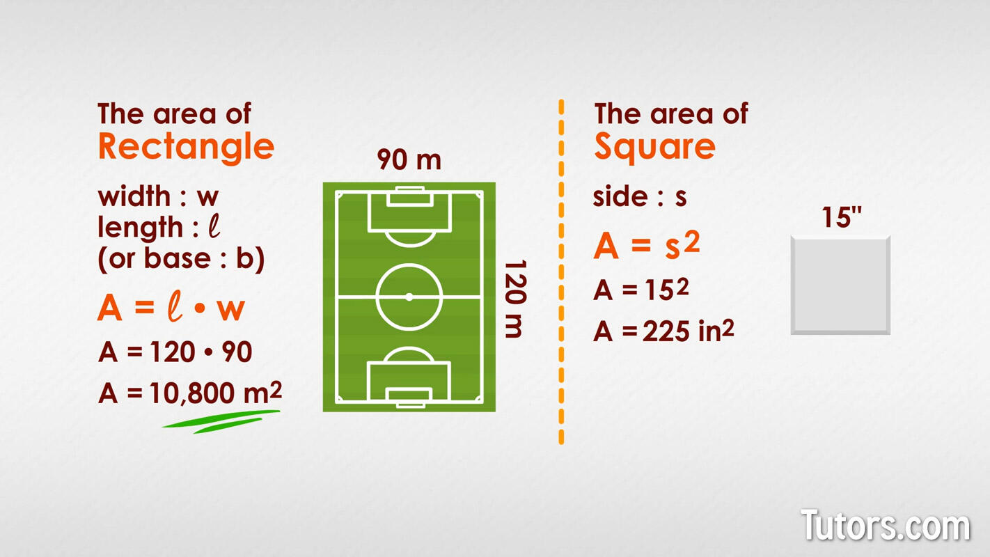 Area of a square example