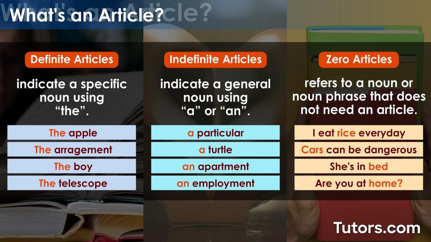 What is an article?