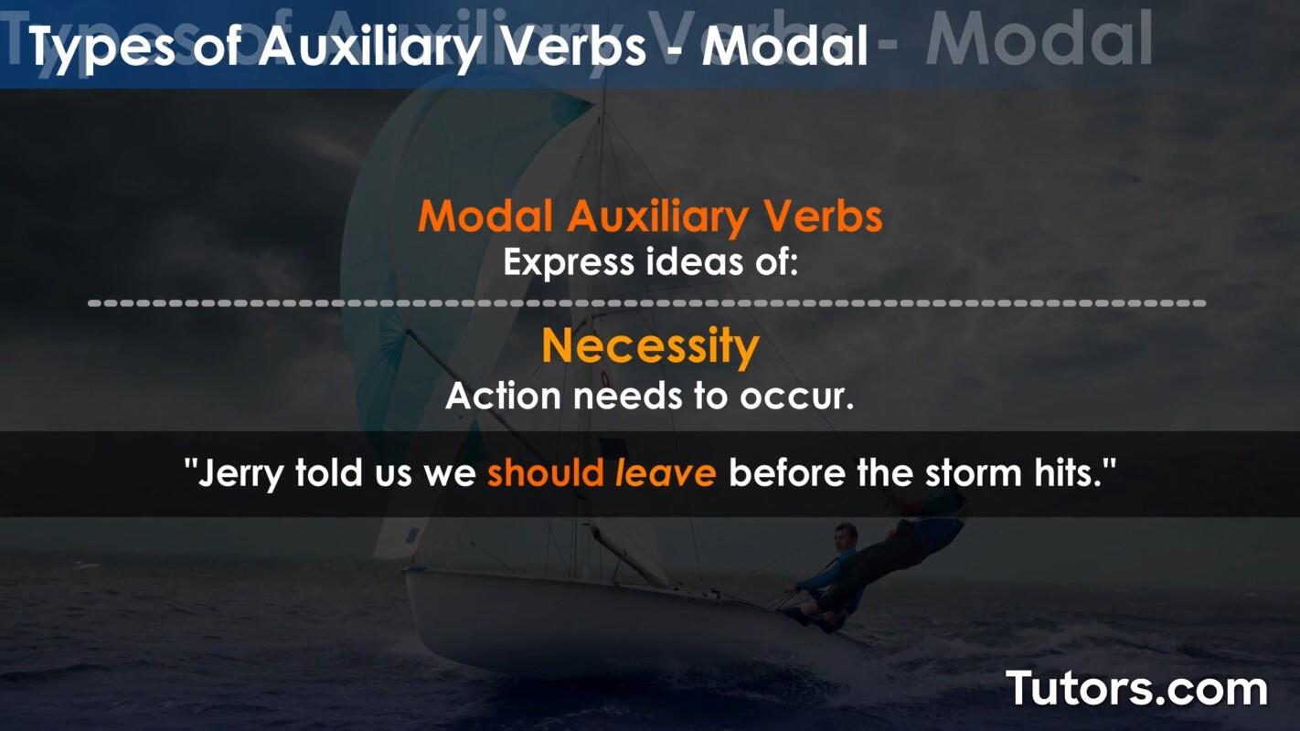 Modal auxiliary verbs
