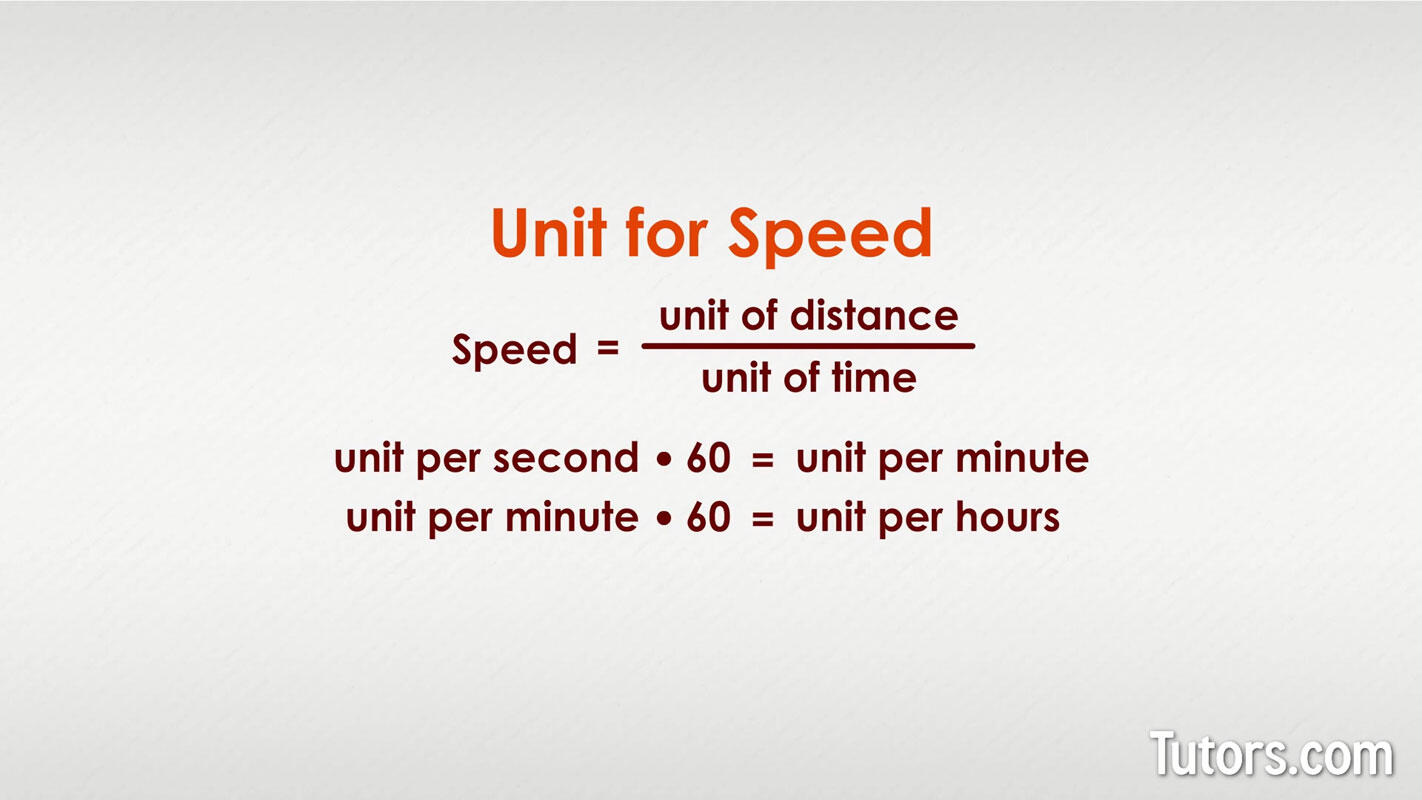 Average speed unit conversion