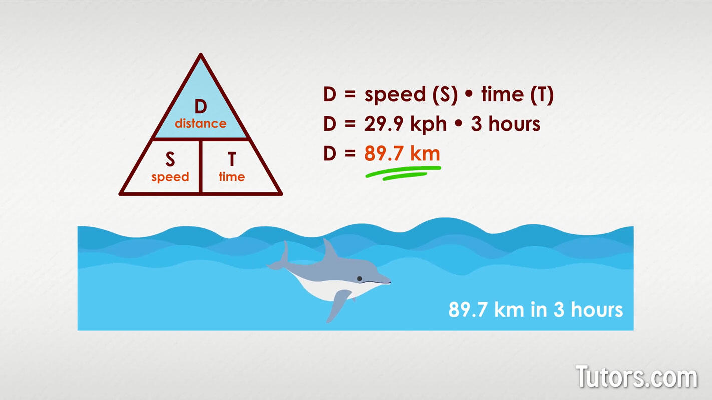 Calculating total distance from average speed and time