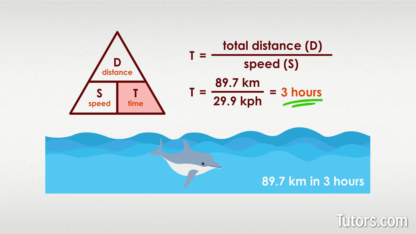 Calculating total time from average speed and distance