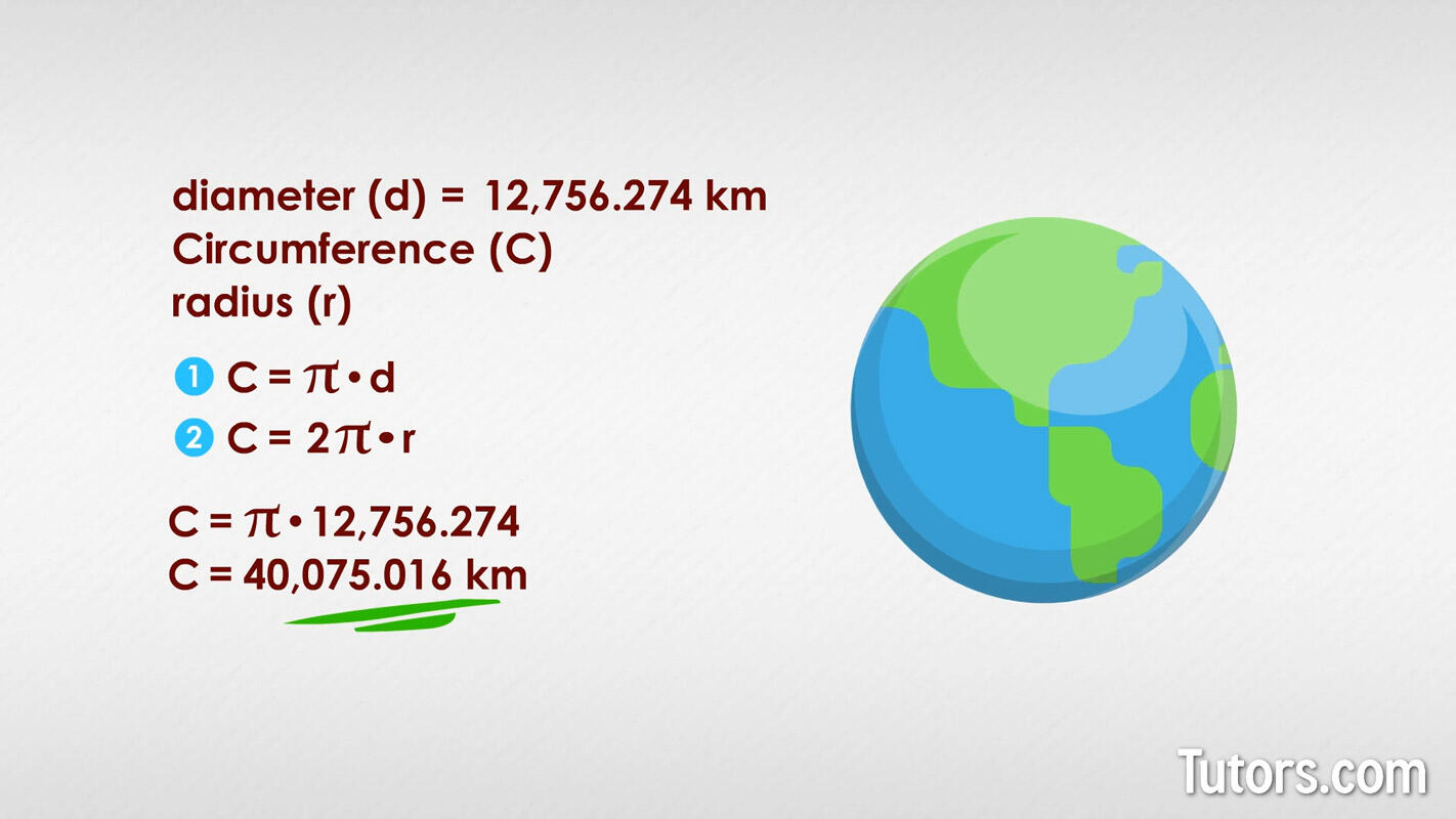 Circumference example - earth diameter