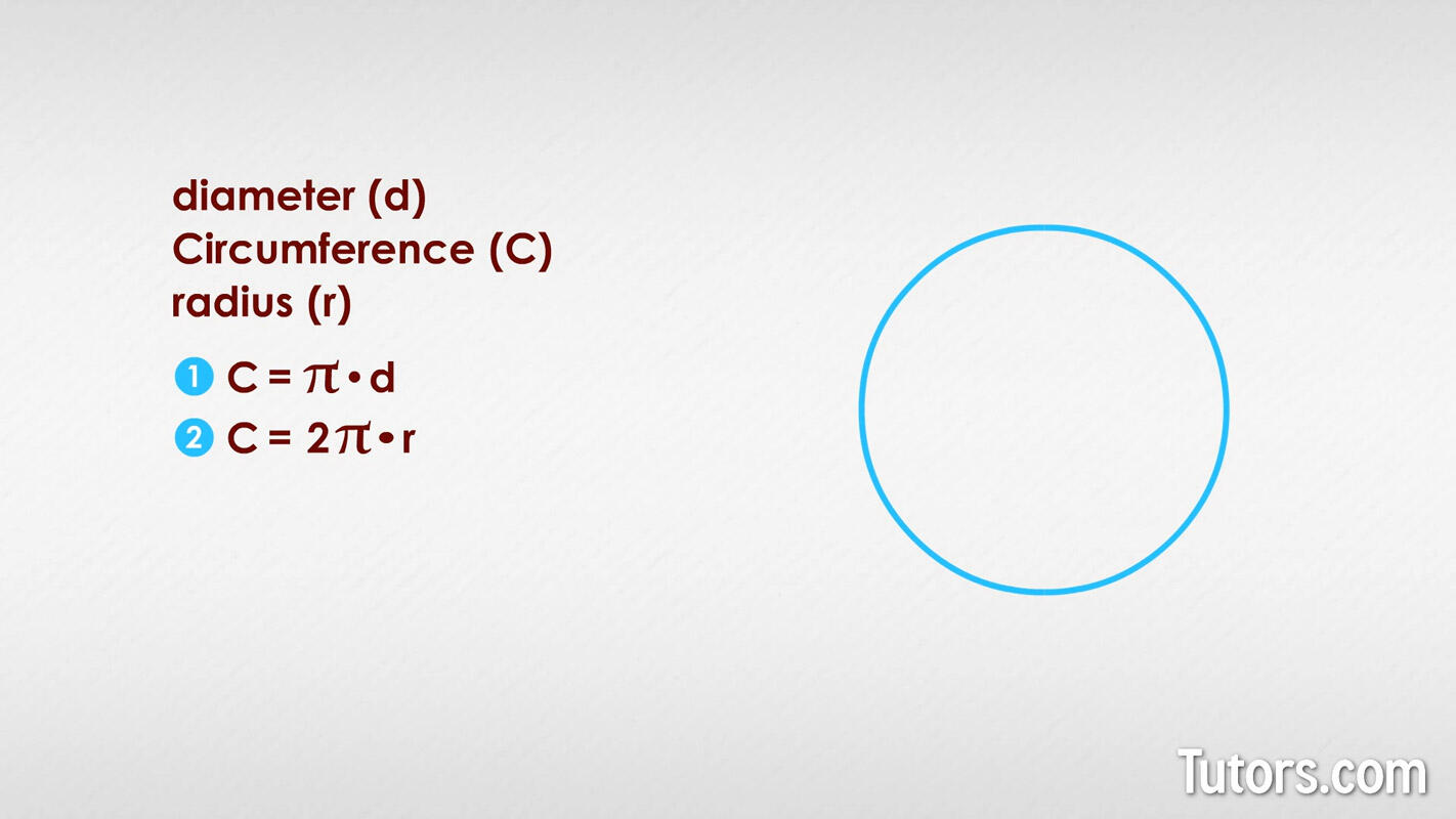 Circumference formula