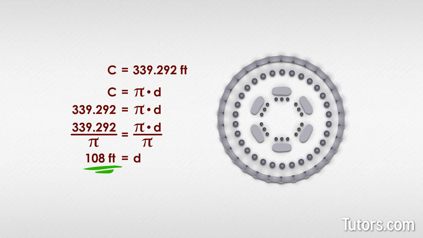 Circumference to diameter