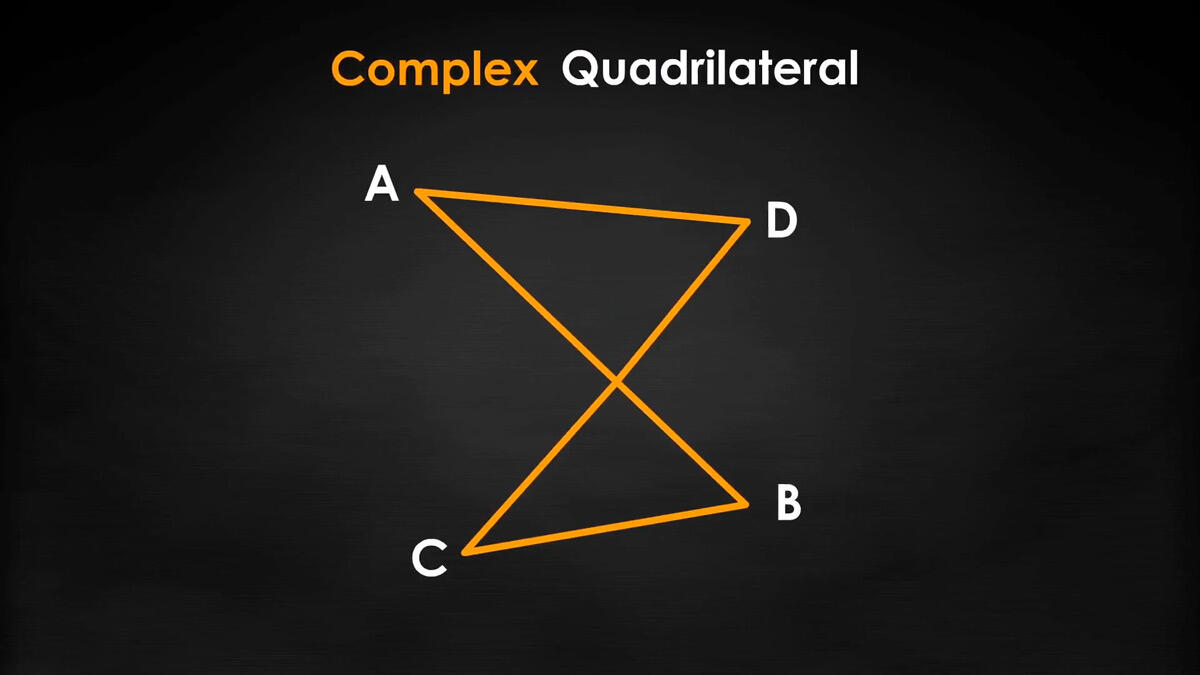 Complex quadrilateral
