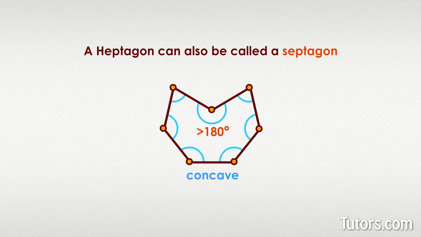Concave heptagon