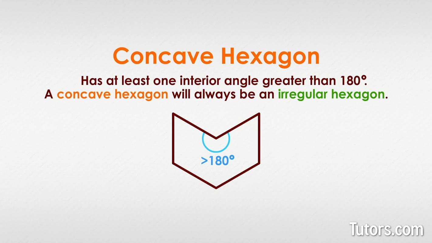 Concave hexagon