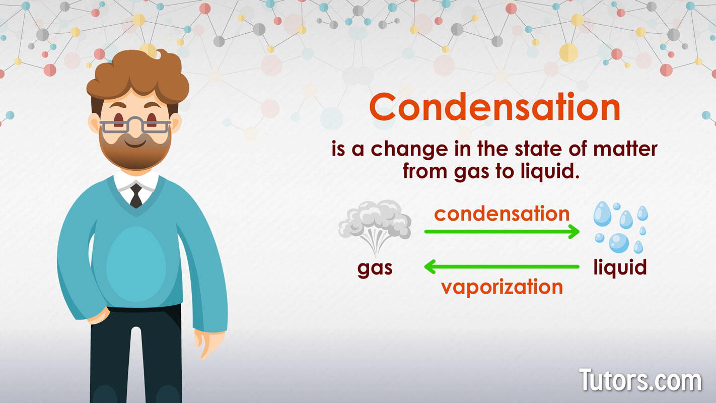 Condensation definition