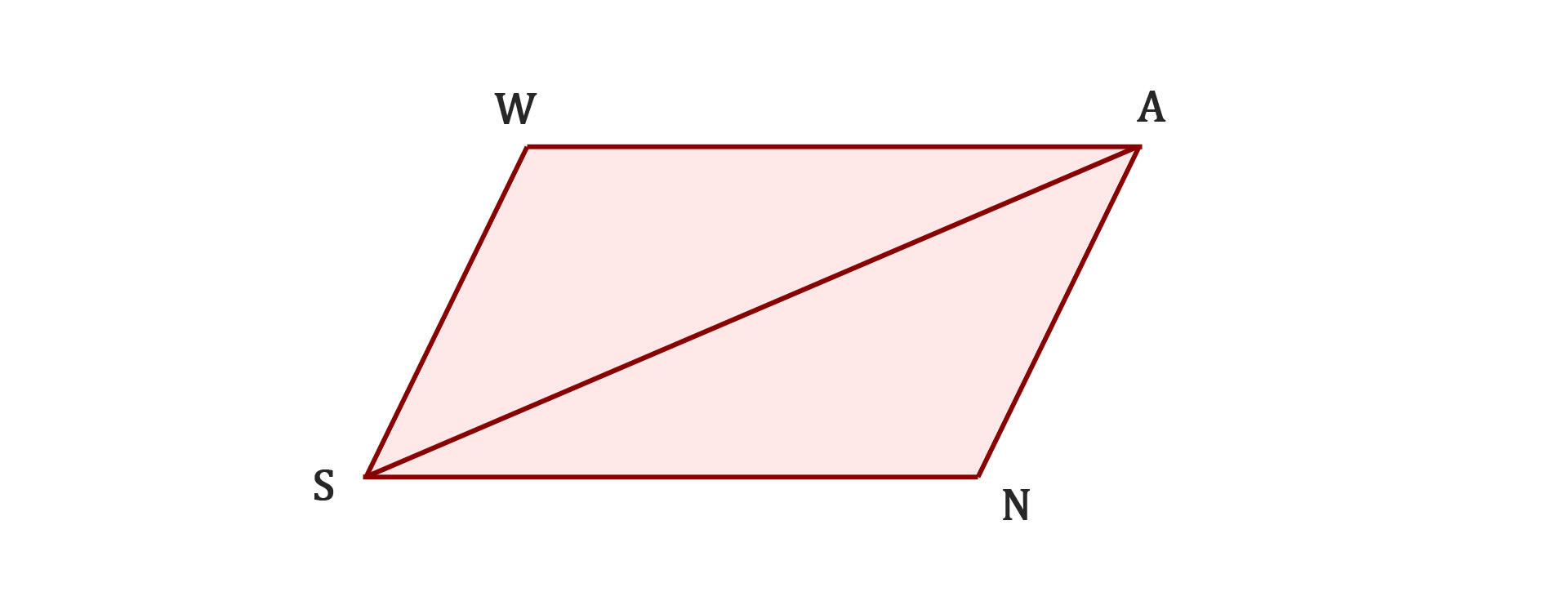 Checking Congruence in Polygons - Example Shape
