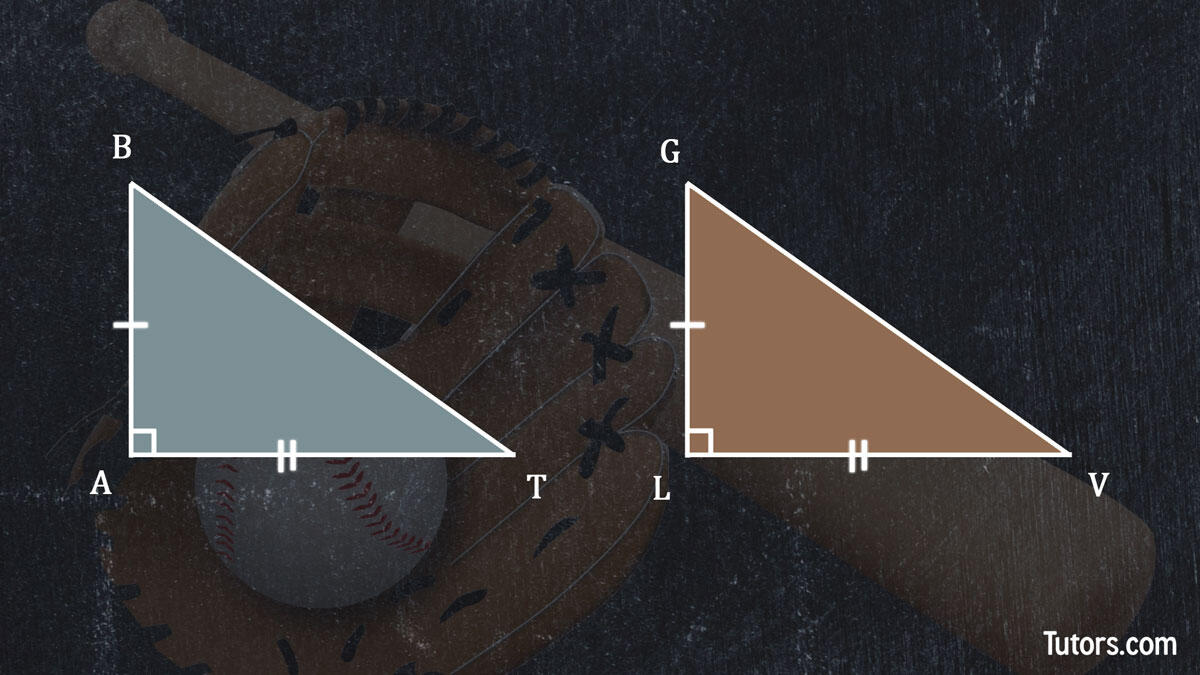 LL theorem
