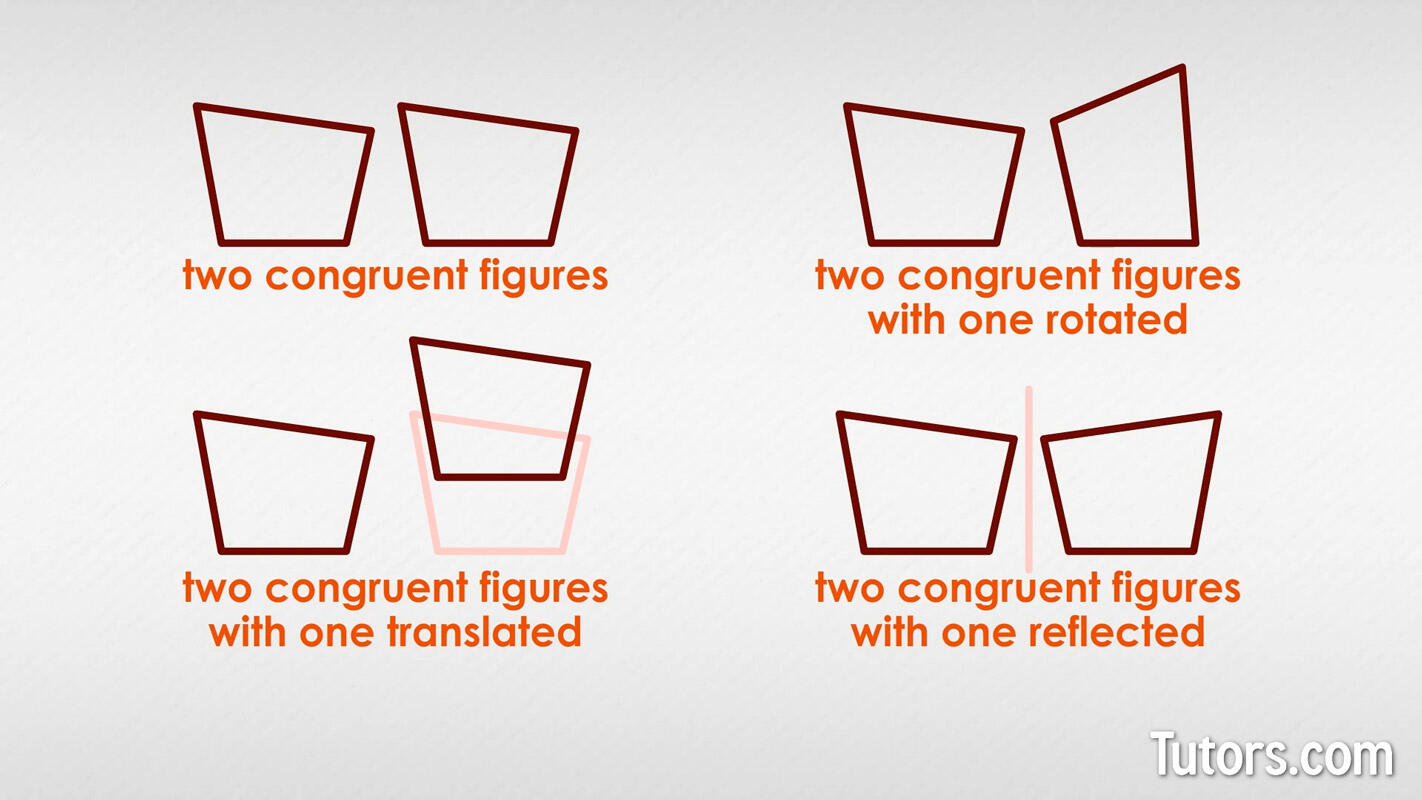 Congruent shapes example - asymmetrical figures reflection