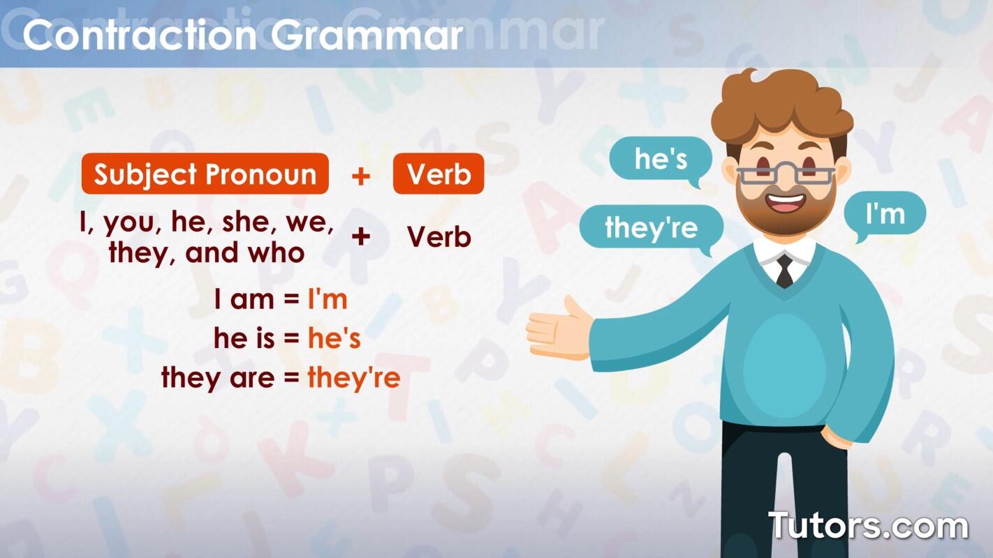 Subject pronoun and verb contractions
