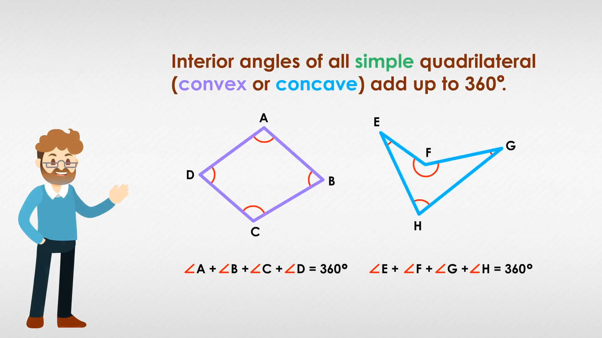 Convex and concave quadrilaterals