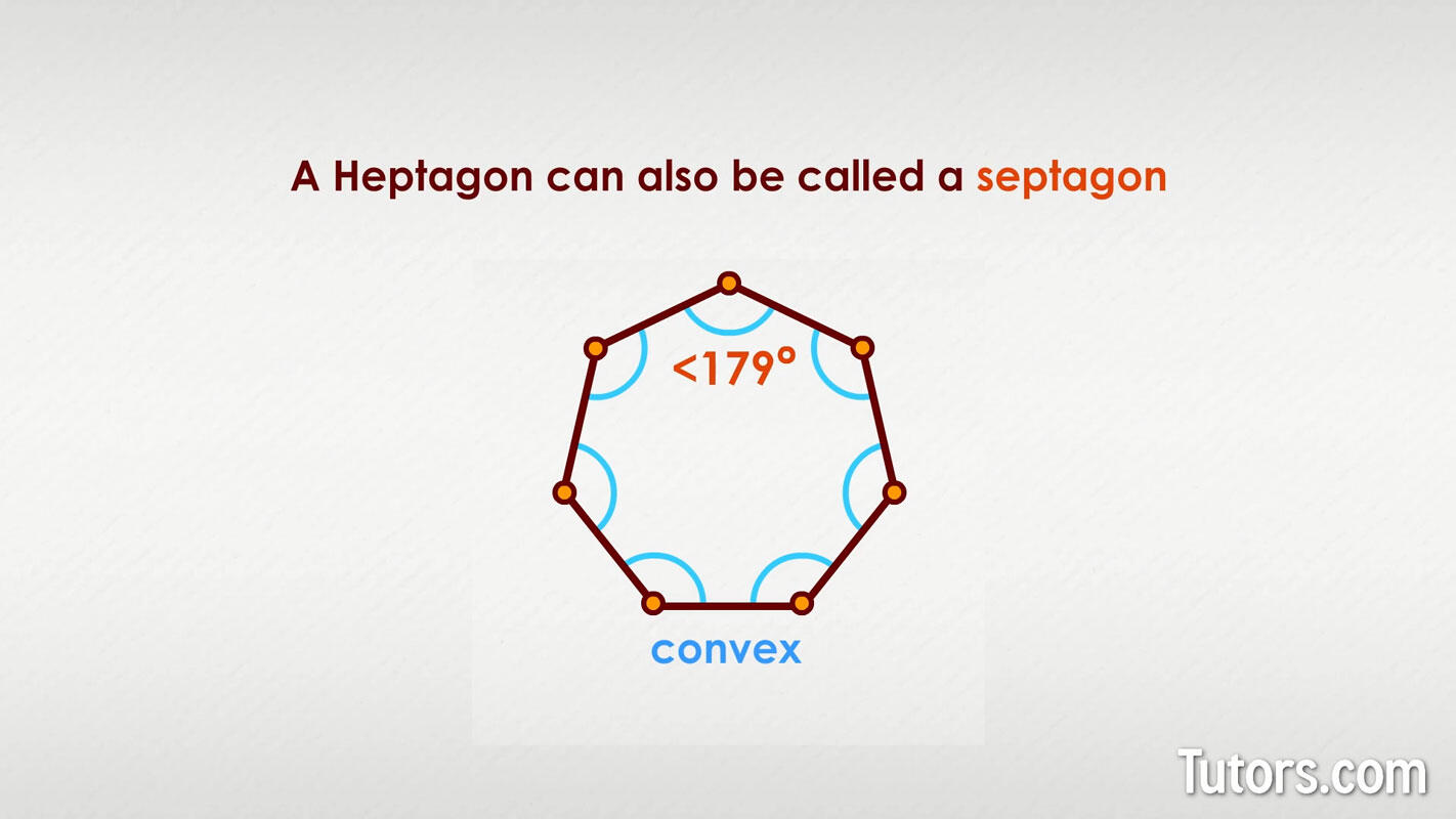 Convex heptagon