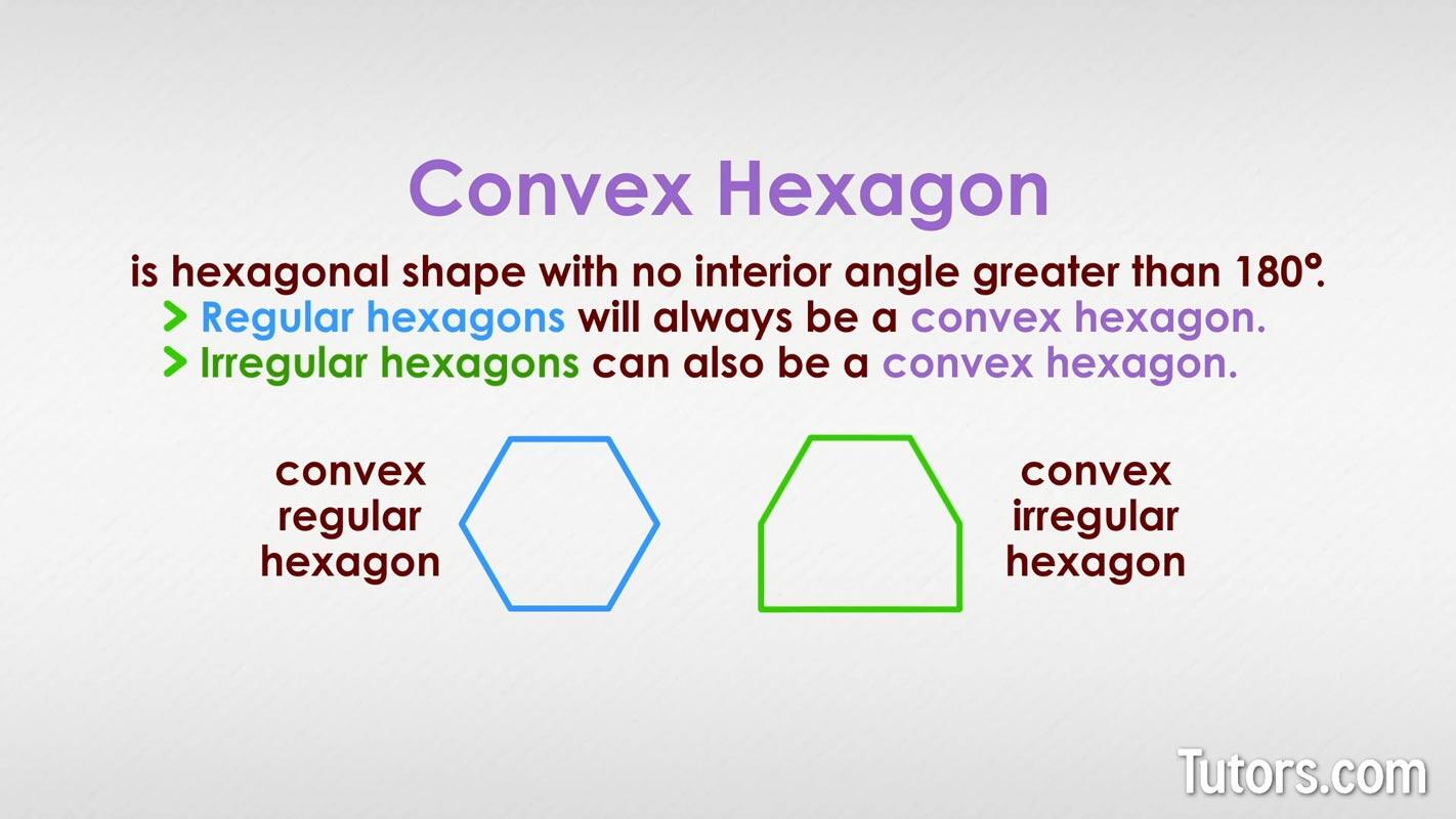 Convex hexagon