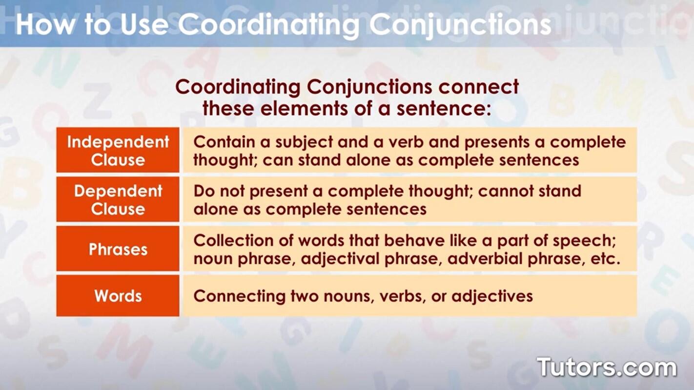 How to use coordinating conjunctions