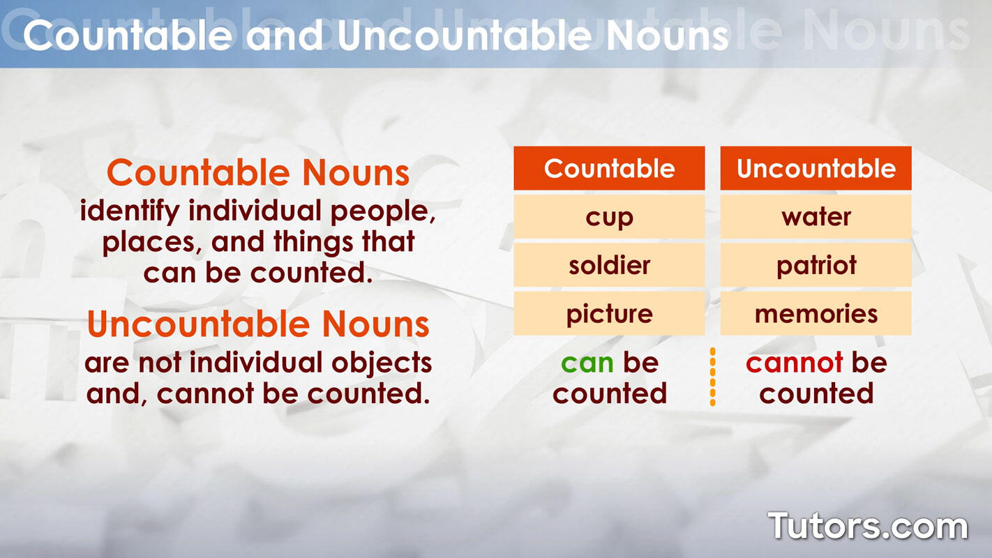 Countable and uncountable nouns
