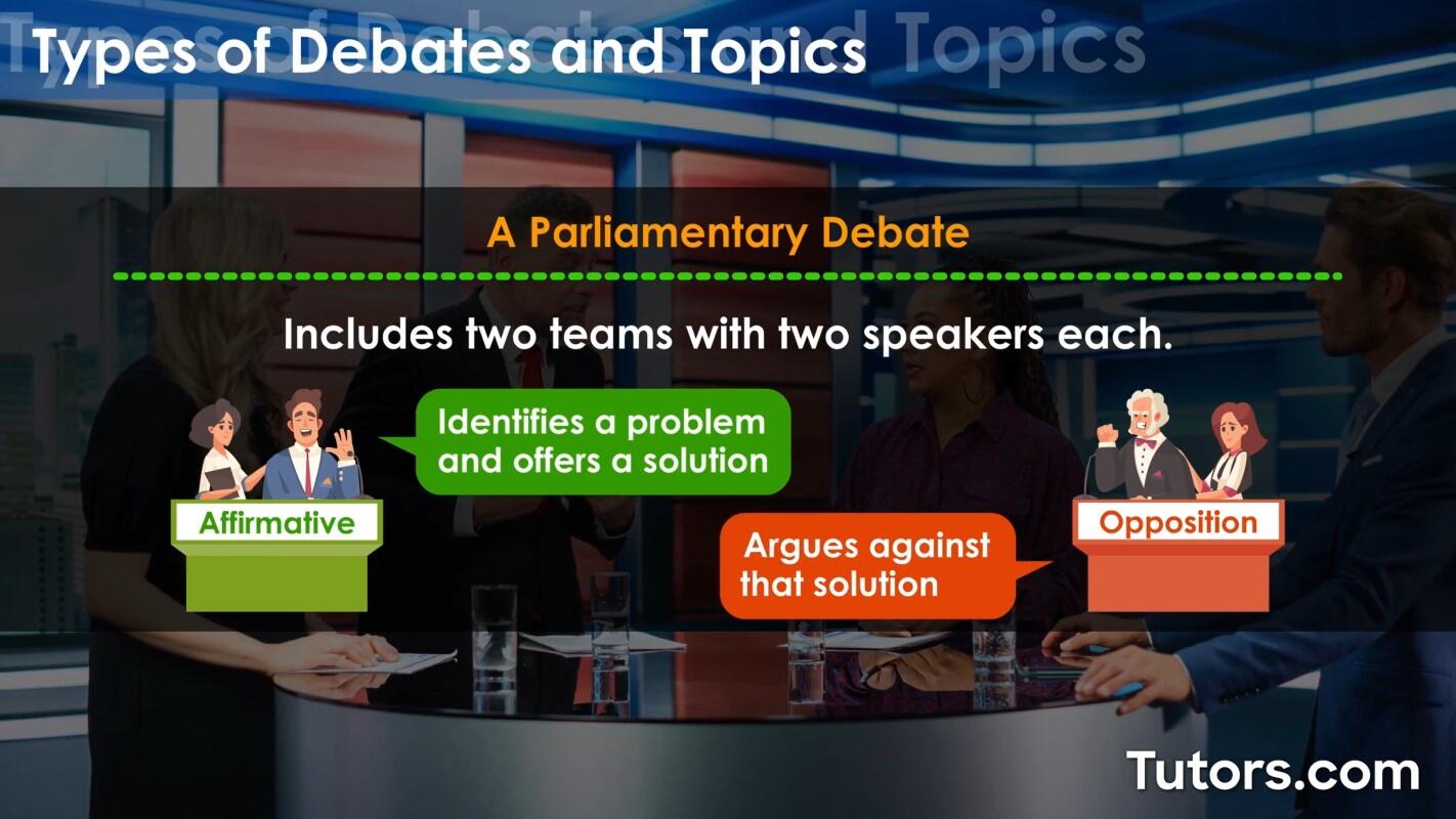 Parliamentary debate