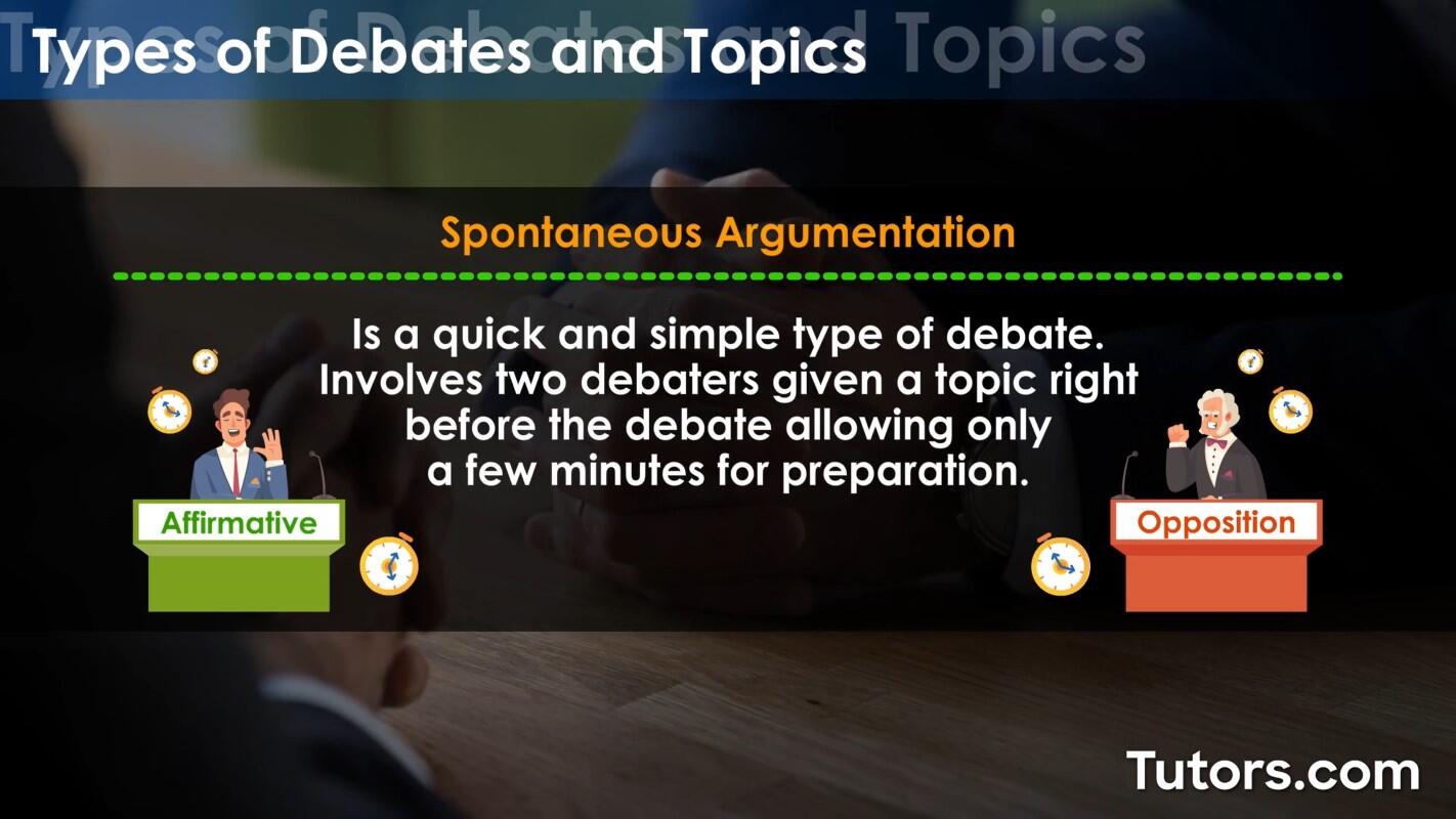 Spontaneous argumentation debate