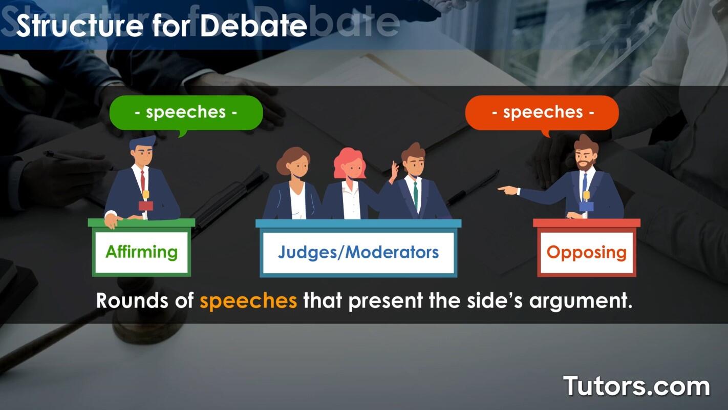Structure of debate