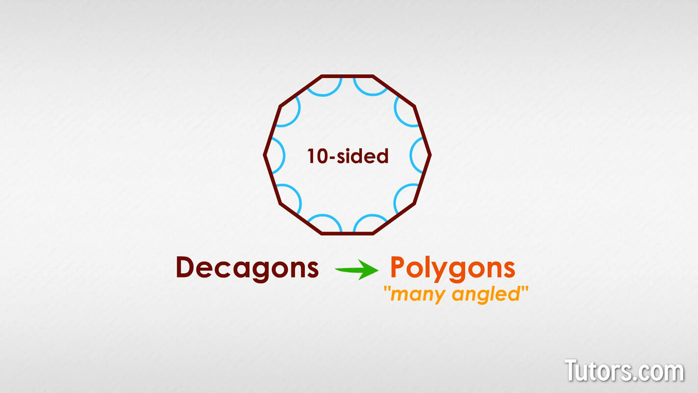 Decagon is a 10-sided polygon