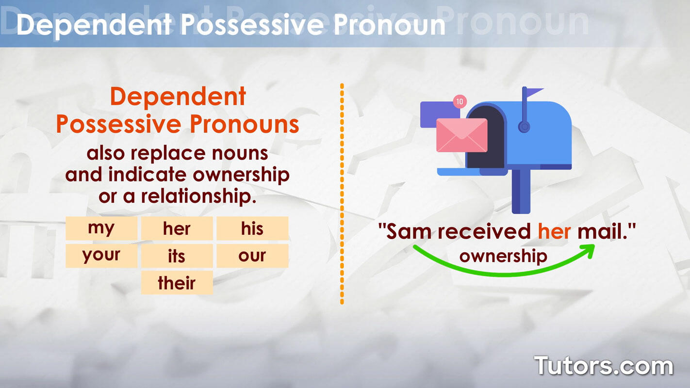 Dependent possessive pronouns