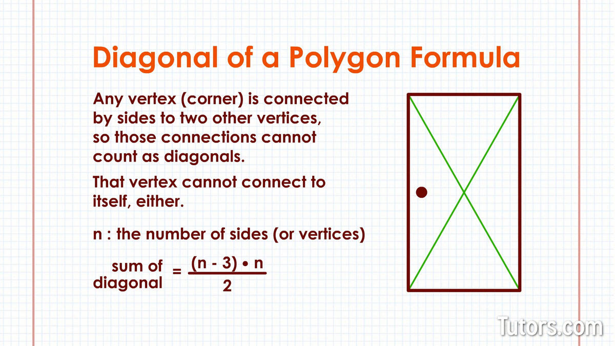 Diagonal Formula For Square, Rectangle, and Cube