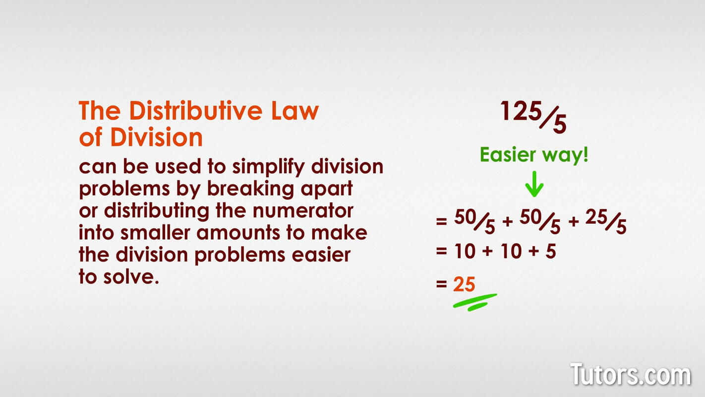 Distributive law of division