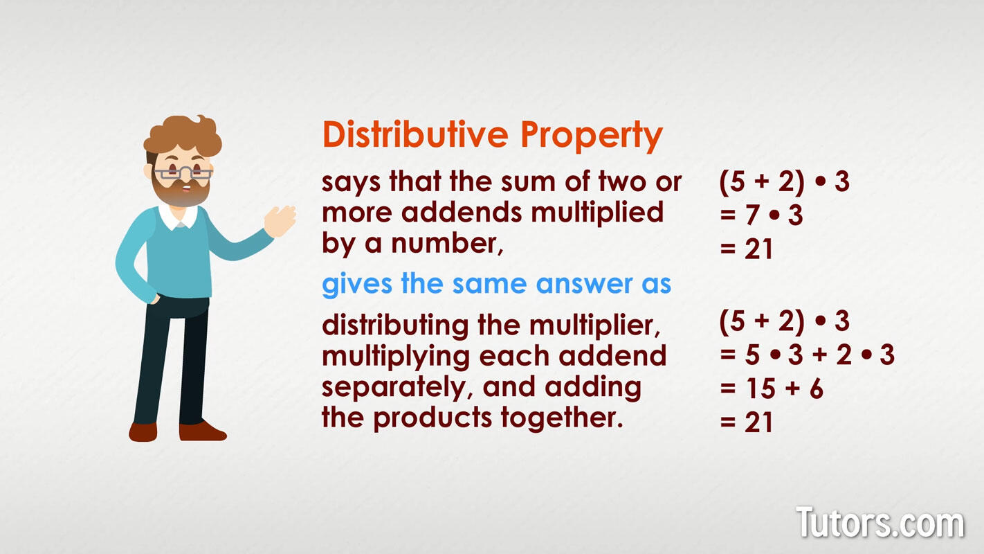 Distributive property definition