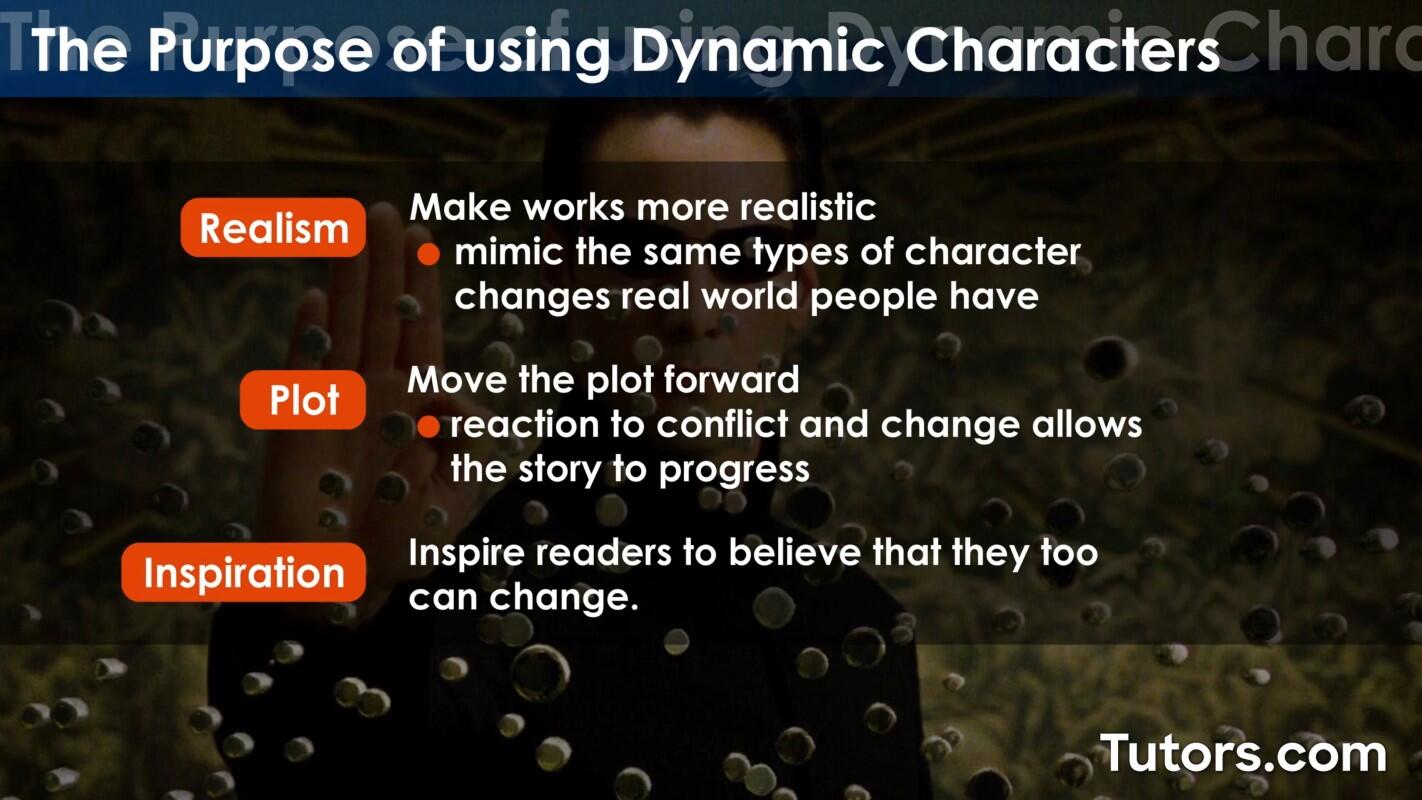 Purpose of dynamic characters