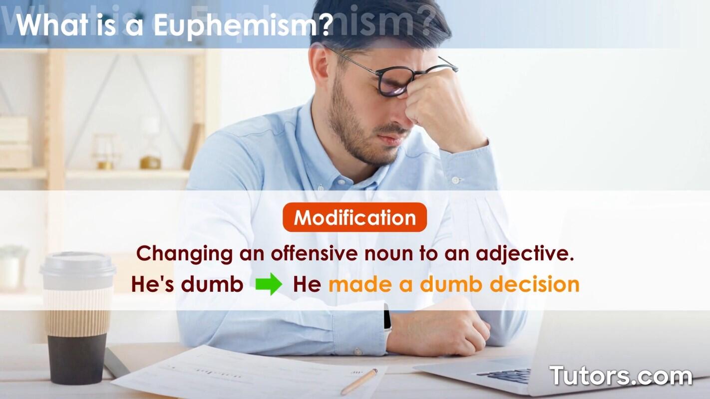 Modification