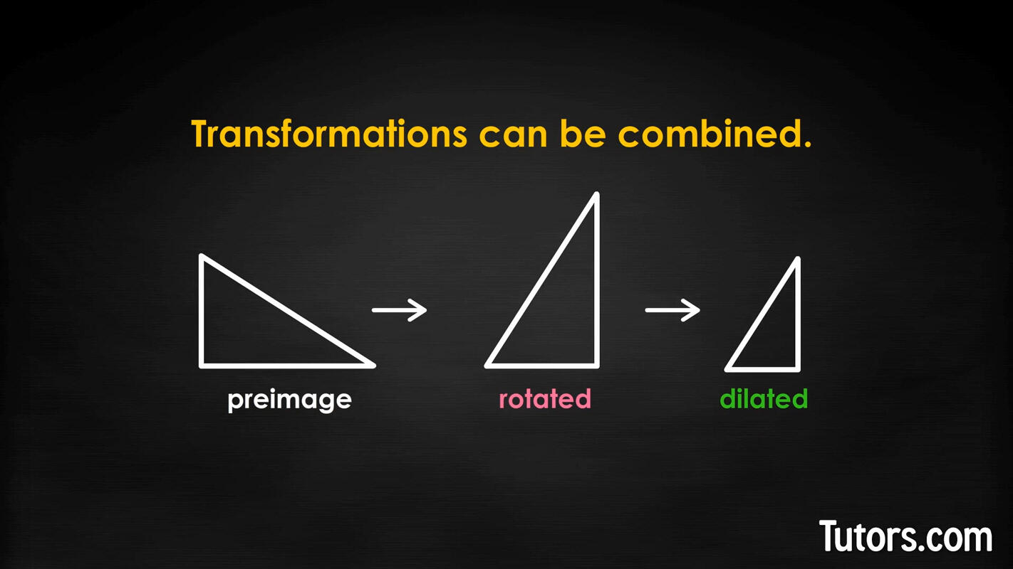Example of combined transformations