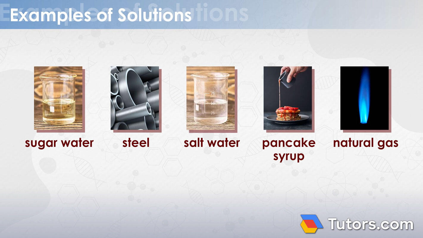 Examples of solutions