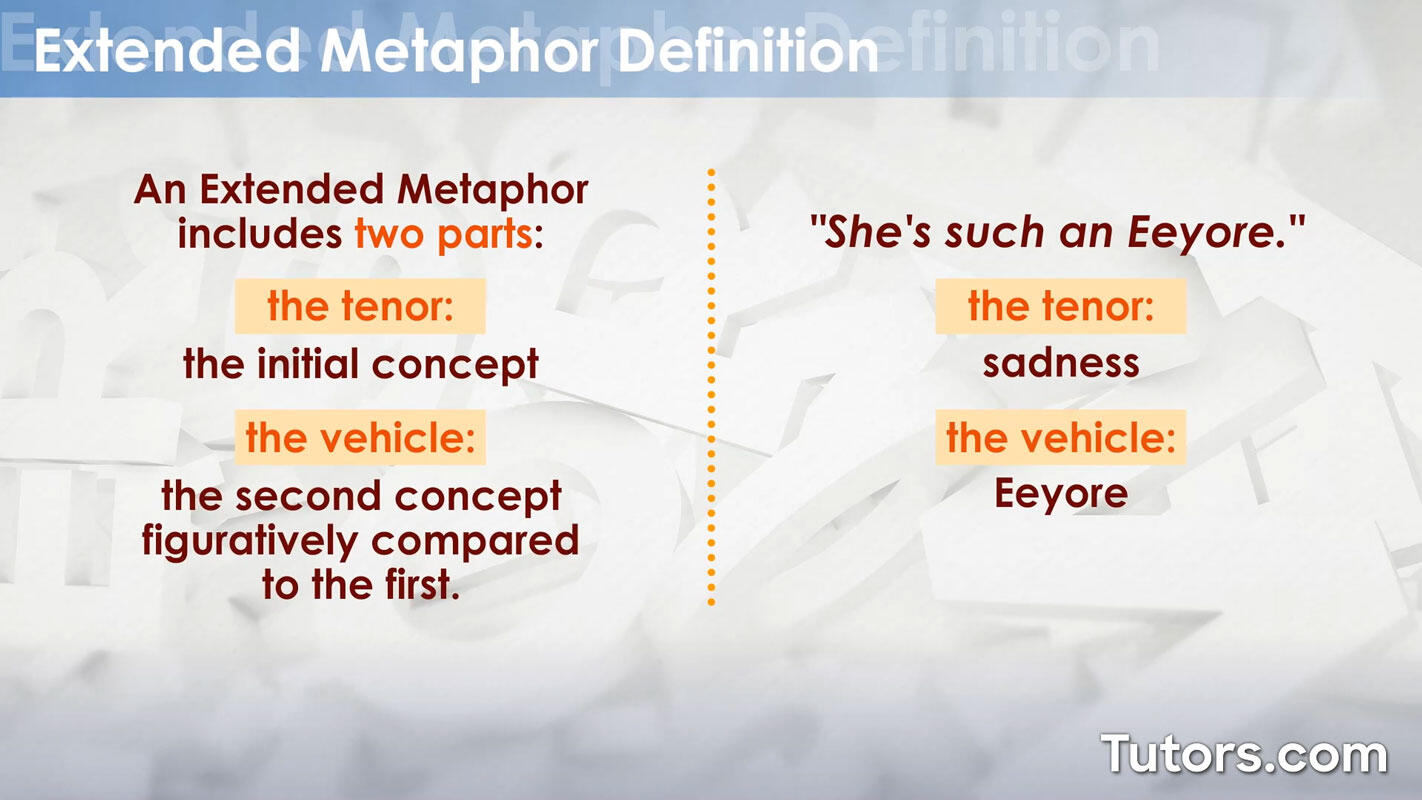Extended metaphor structure