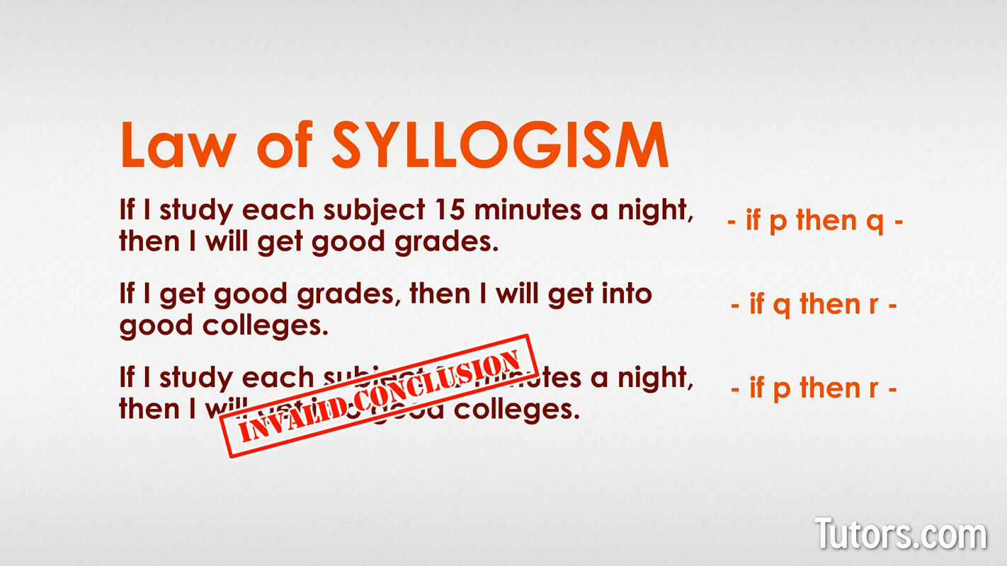 Extended Syllogism Examples