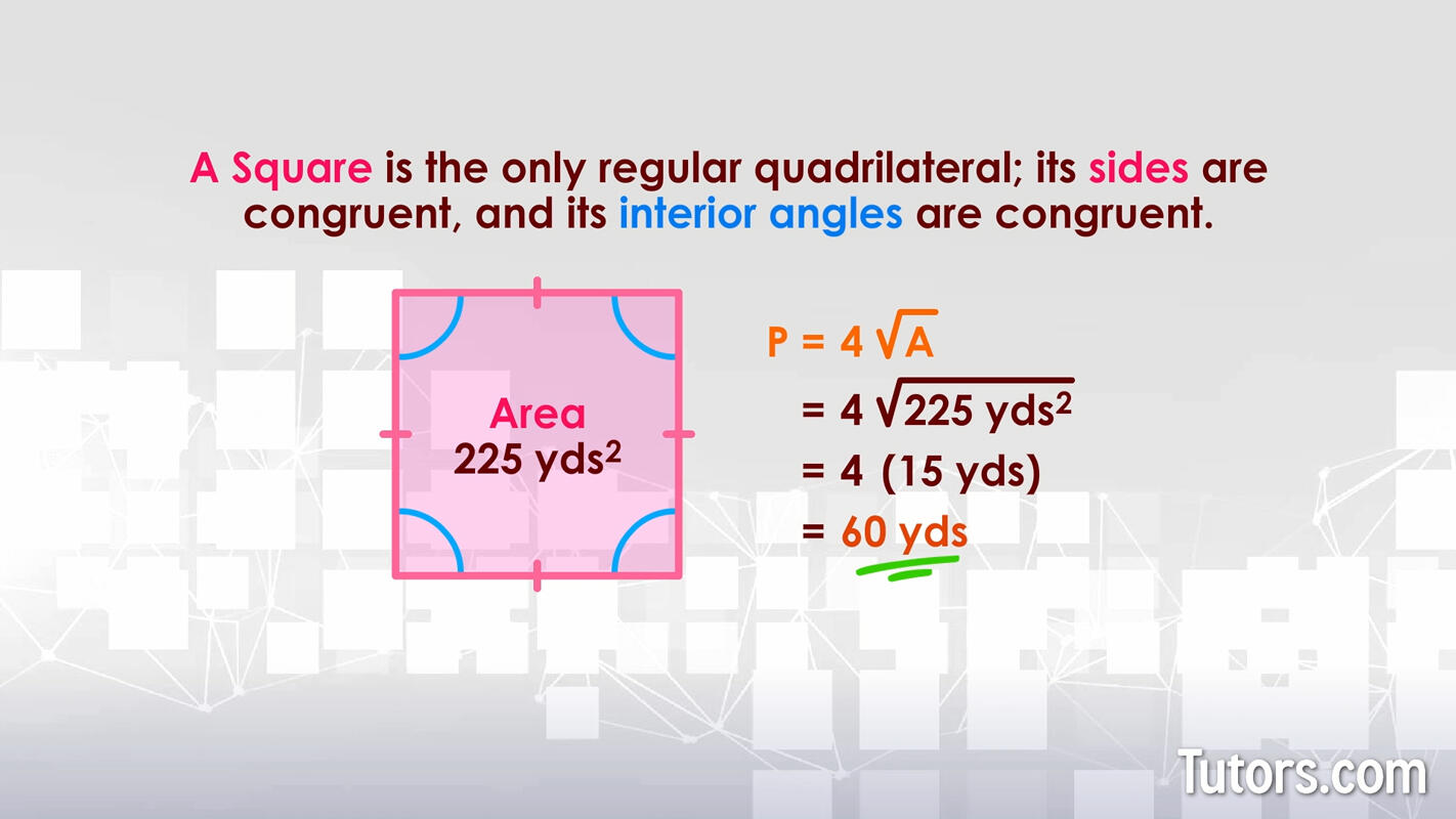 Find the perimeter from the area of a square