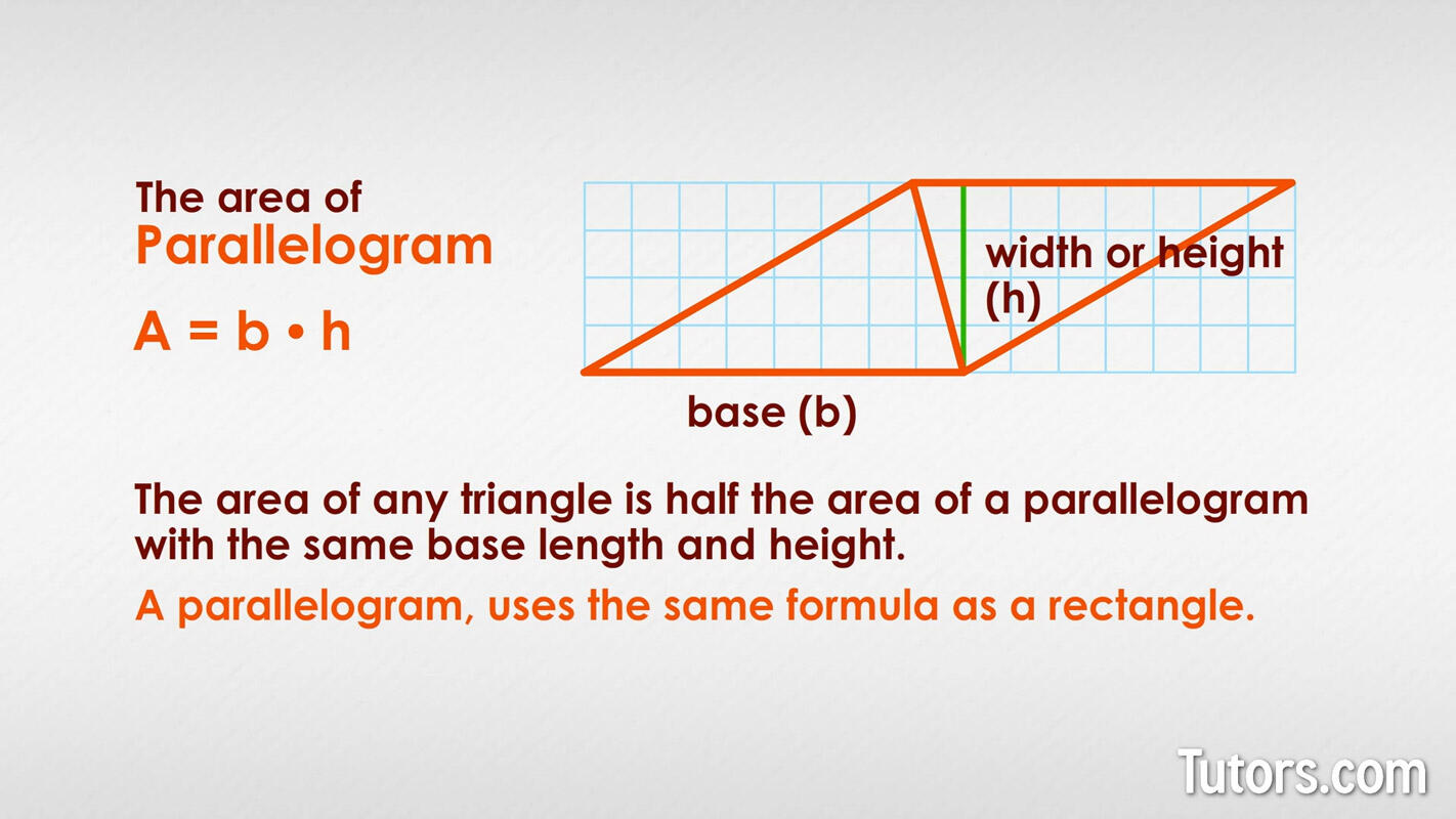 Finding area of a parallelogram