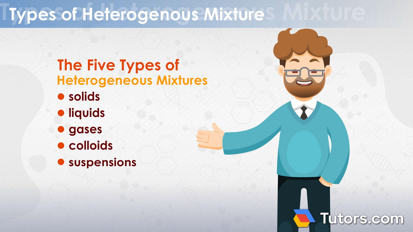 Five types of heterogeneous mixtures