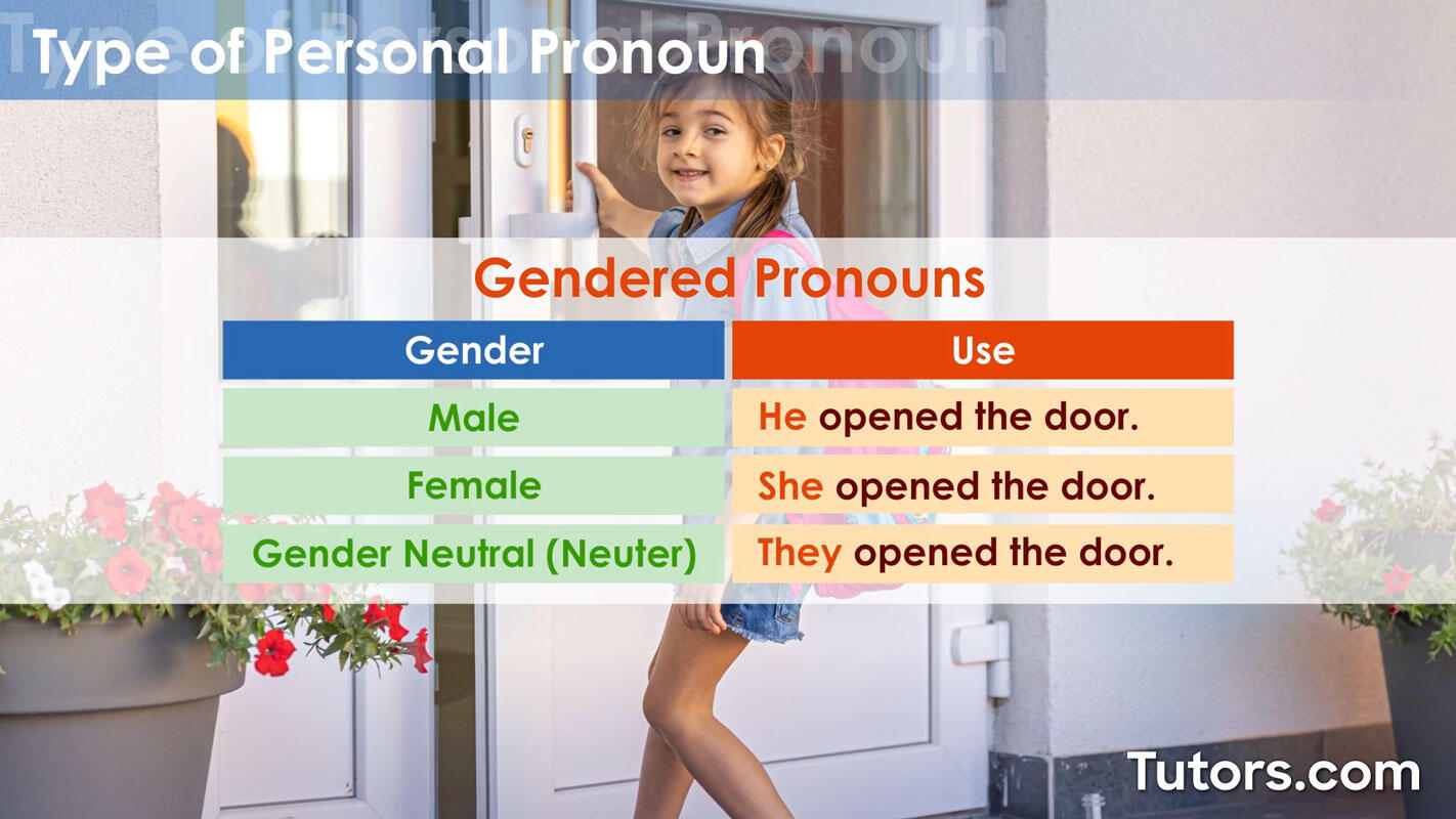 Gendered pronouns