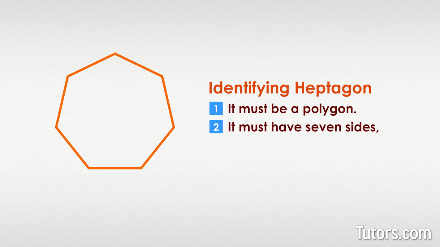 Heptagon sides