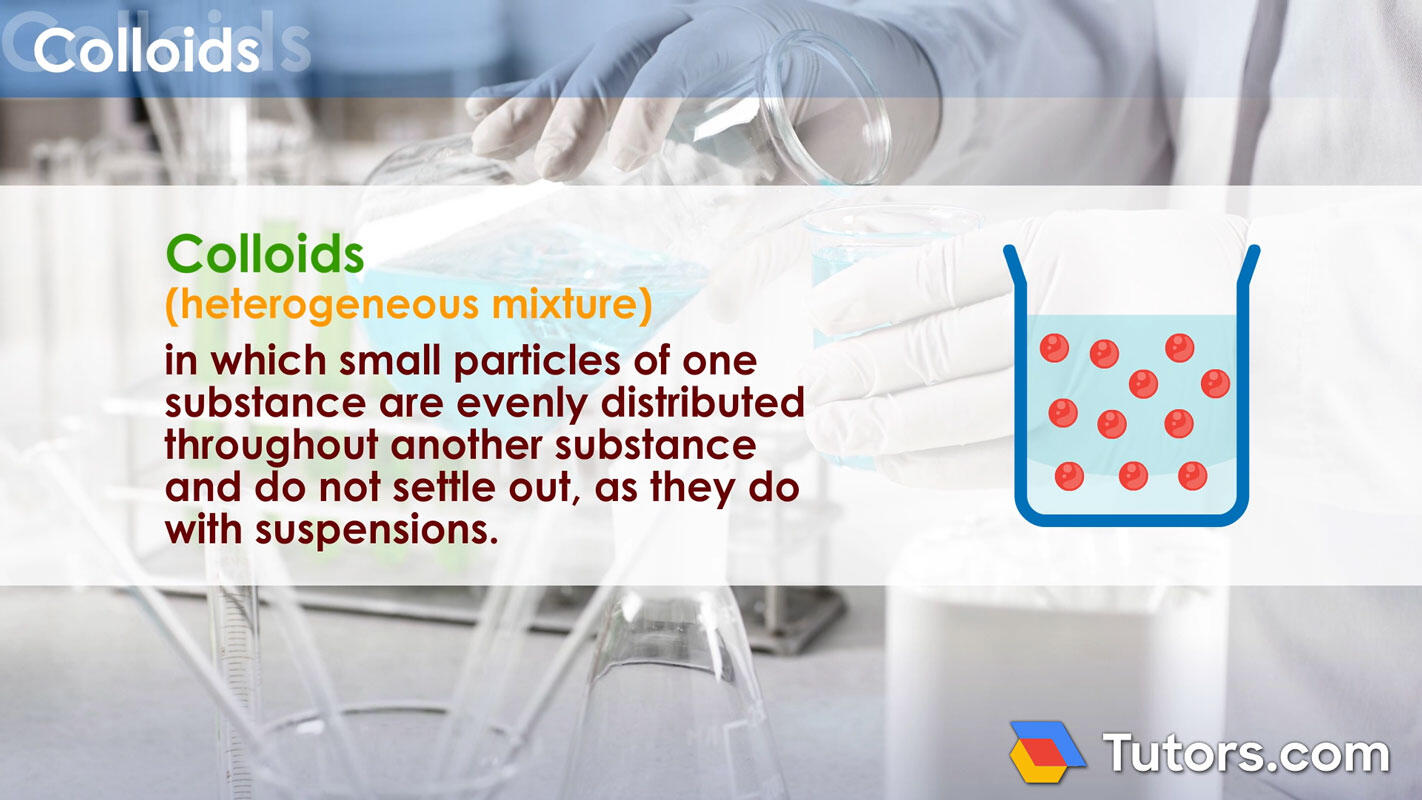 Colloids definition