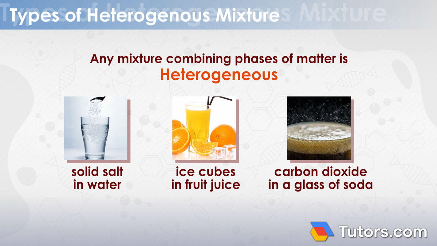 Heterogeneous mixtures - liquid examples