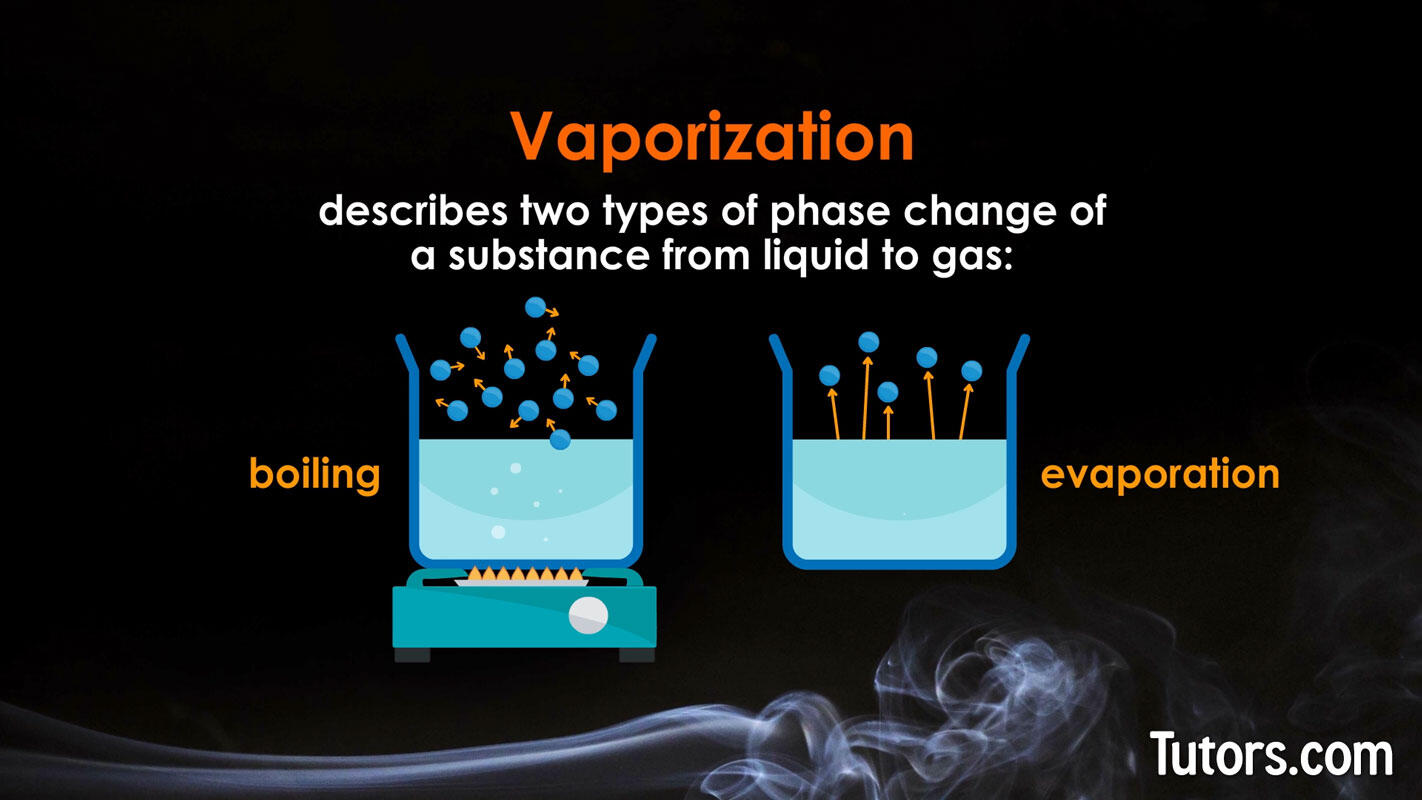 How does evaporation occur