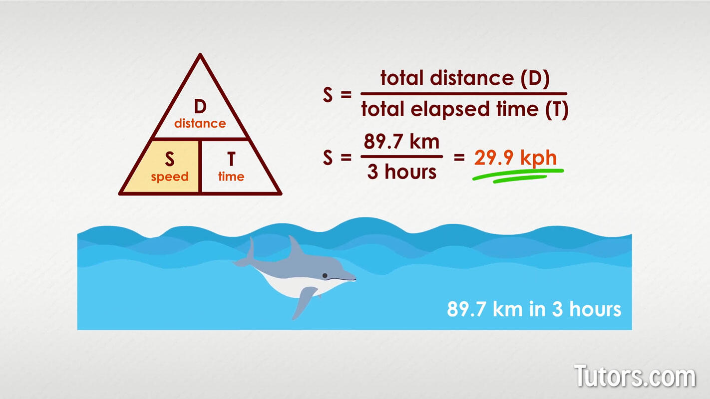 How to calculate average speed